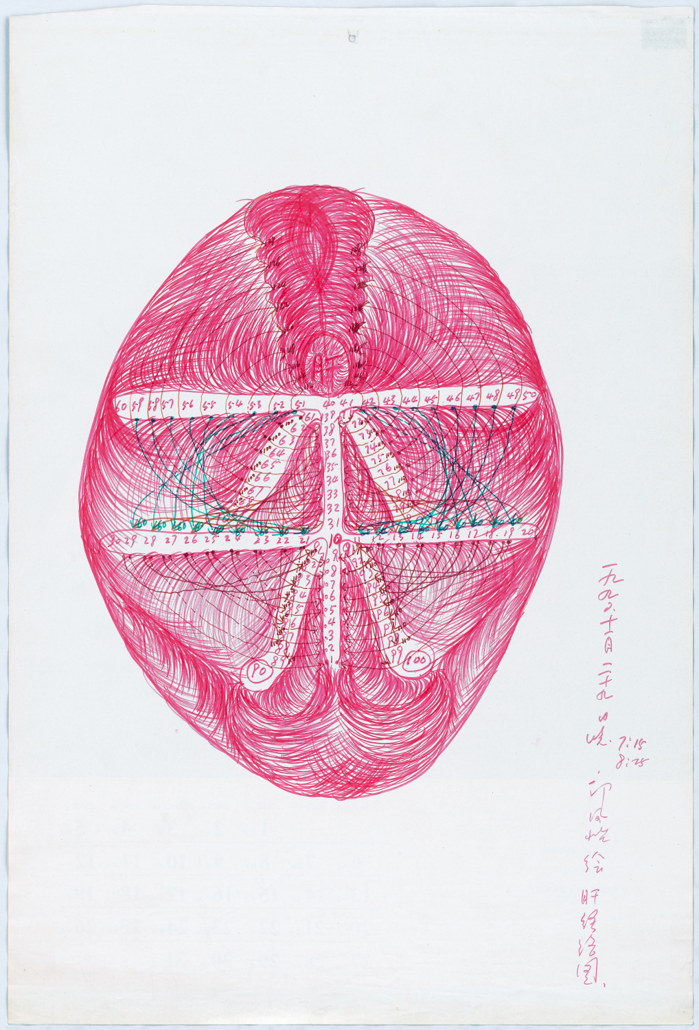 《肝经络图》
